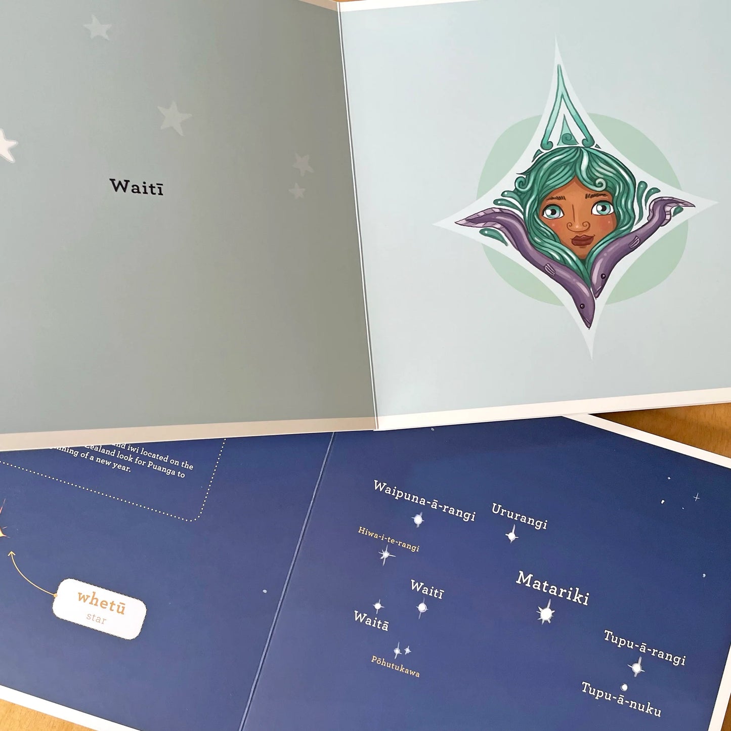 Kuwi & Friends Ngā Whetū o Matariki - The Stars of Matariki