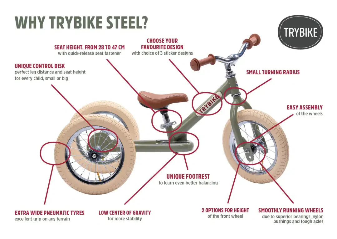 Trybike Steel Matte Blue