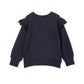 Milky Navy Detail Sweat