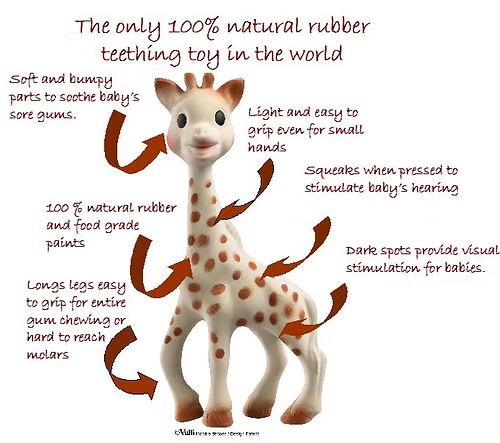 Sophie the Giraffe Teether + Keyring