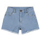 Santa Cruz MFG Retro Dot Jean Shorts