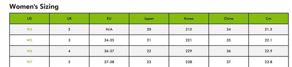 Crocs Crocband Clog Kids/Youth Blue Frost/Guava