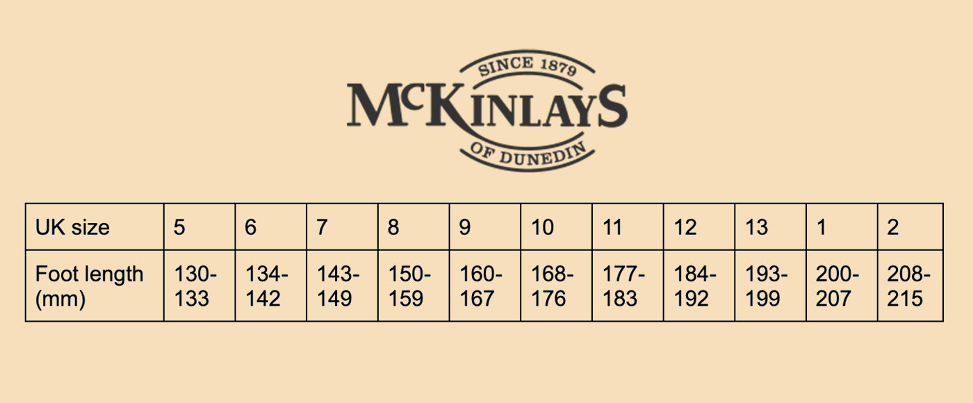 McKinlays Hunter Jnr Navy